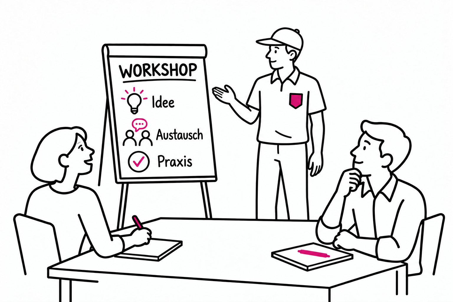 Schulung | Tutorials | Workshops - 
